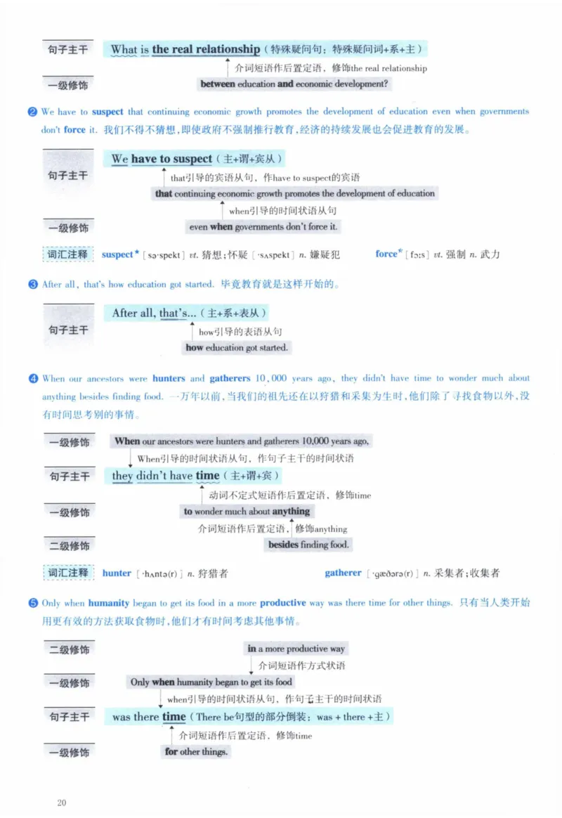 2009年逐词逐句精讲册_41考研英语一二历年真题解析_英语一_解析册+逐词逐句册