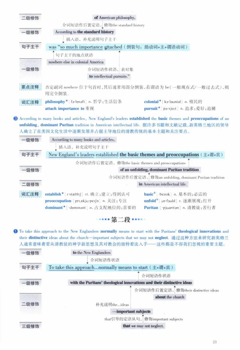 2009年逐词逐句精讲册_41考研英语一二历年真题解析_英语一_解析册+逐词逐句册