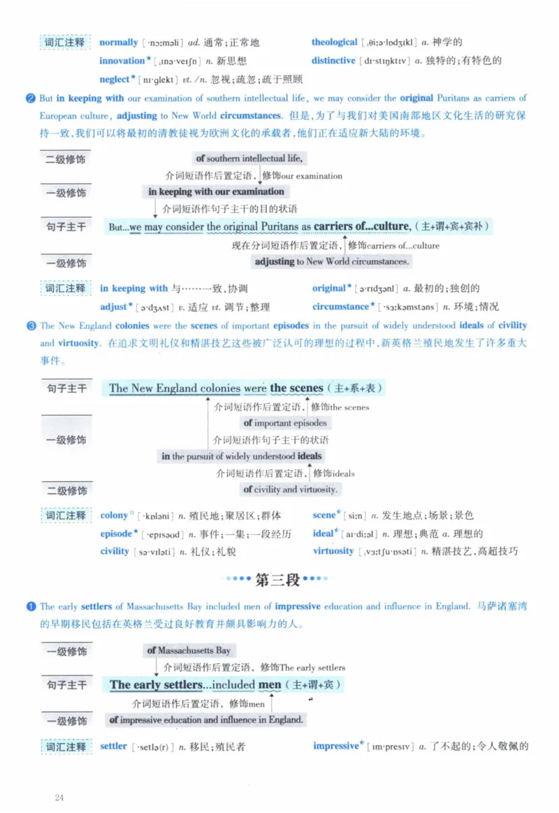 2009年逐词逐句精讲册_41考研英语一二历年真题解析_英语一_解析册+逐词逐句册