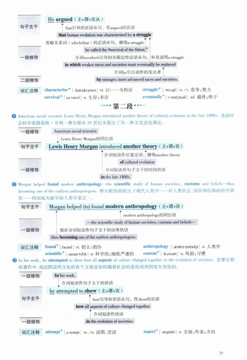 2009年逐词逐句精讲册_41考研英语一二历年真题解析_英语一_解析册+逐词逐句册