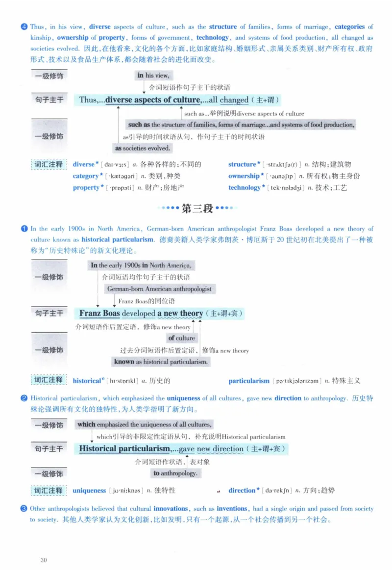 2009年逐词逐句精讲册_41考研英语一二历年真题解析_英语一_解析册+逐词逐句册