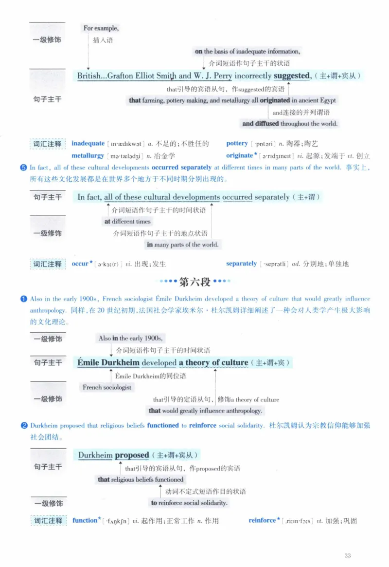 2009年逐词逐句精讲册_41考研英语一二历年真题解析_英语一_解析册+逐词逐句册