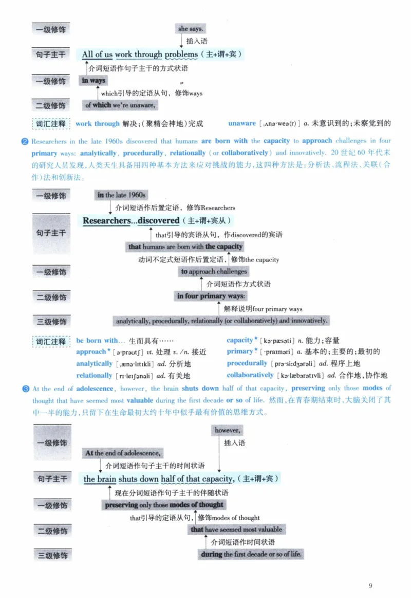 2009年逐词逐句精讲册_41考研英语一二历年真题解析_英语一_解析册+逐词逐句册
