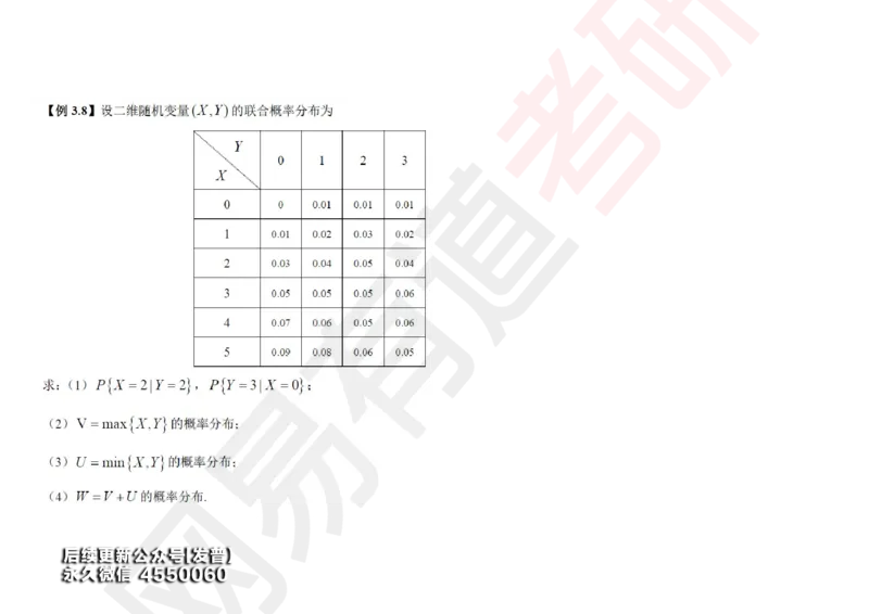 (132)--概率基础06笔记小节_01.2026考研数学有道武忠祥刘金峰全程班_01.2026考研数学武忠祥刘金峰全程班_00.书籍和讲义_{3}--全部课件