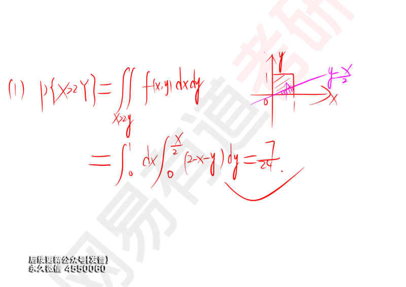 (132)--概率基础06笔记小节_01.2026考研数学有道武忠祥刘金峰全程班_01.2026考研数学武忠祥刘金峰全程班_00.书籍和讲义_{3}--全部课件