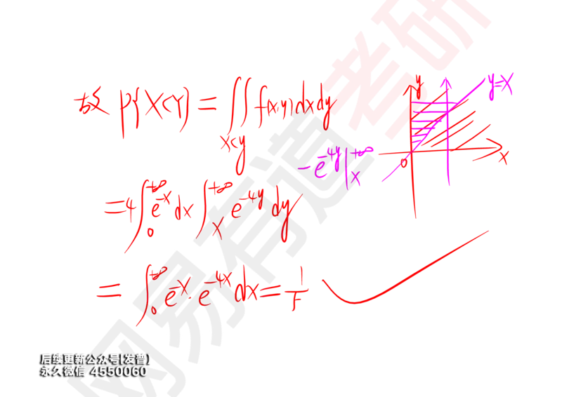 (132)--概率基础06笔记小节_01.2026考研数学有道武忠祥刘金峰全程班_01.2026考研数学武忠祥刘金峰全程班_00.书籍和讲义_{3}--全部课件