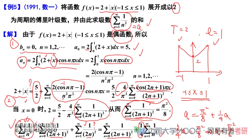 (113)--笔记小节_01.2026考研数学有道武忠祥刘金峰全程班_01.2026考研数学武忠祥刘金峰全程班_00.书籍和讲义_{3}--全部课件