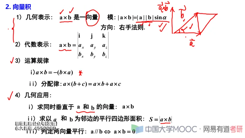(113)--笔记小节_01.2026考研数学有道武忠祥刘金峰全程班_01.2026考研数学武忠祥刘金峰全程班_00.书籍和讲义_{3}--全部课件