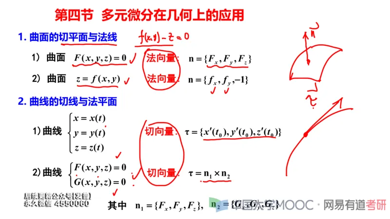 (113)--笔记小节_01.2026考研数学有道武忠祥刘金峰全程班_01.2026考研数学武忠祥刘金峰全程班_00.书籍和讲义_{3}--全部课件