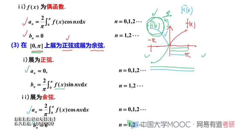 (113)--笔记小节_01.2026考研数学有道武忠祥刘金峰全程班_01.2026考研数学武忠祥刘金峰全程班_00.书籍和讲义_{3}--全部课件