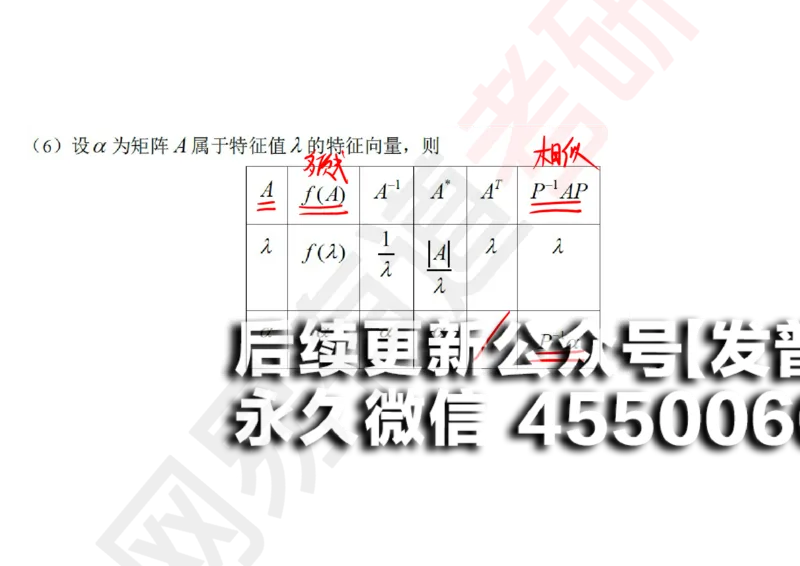 (125)--笔记小节_01.2026考研数学有道武忠祥刘金峰全程班_01.2026考研数学武忠祥刘金峰全程班_00.书籍和讲义_{2}--资料