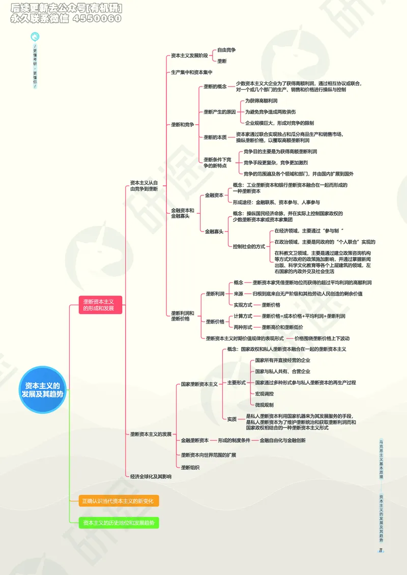 (2.1.5)--考研政治考点地图电子讲义（马原和思修）._05.2026考研数学研途&mdash;杨超数学全程班_00.书籍和讲义_{0}--全部课件_已加水印