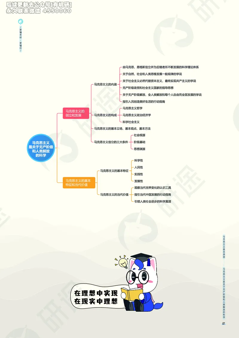 (2.1.5)--考研政治考点地图电子讲义（马原和思修）._05.2026考研数学研途&mdash;杨超数学全程班_00.书籍和讲义_{0}--全部课件_已加水印