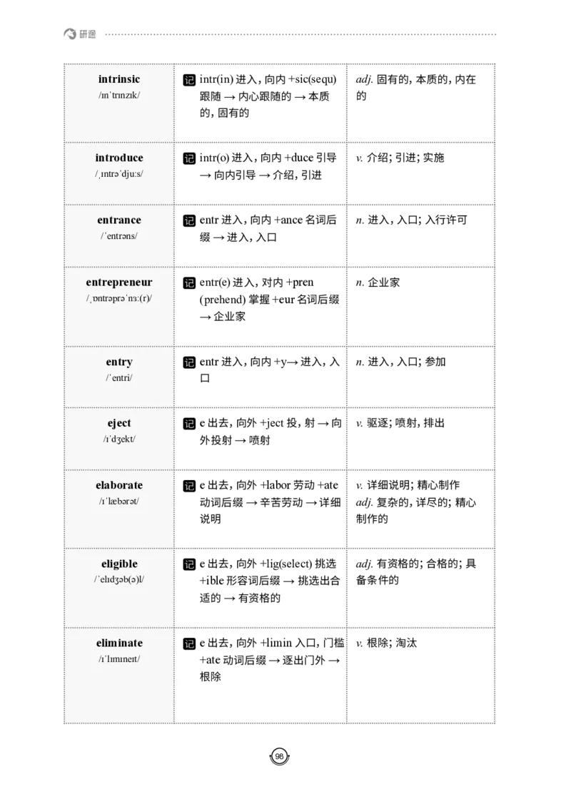 (2.2.12)--研师解词-全程班._05.2026考研数学研途&mdash;杨超数学全程班_00.书籍和讲义_{0}--全部课件