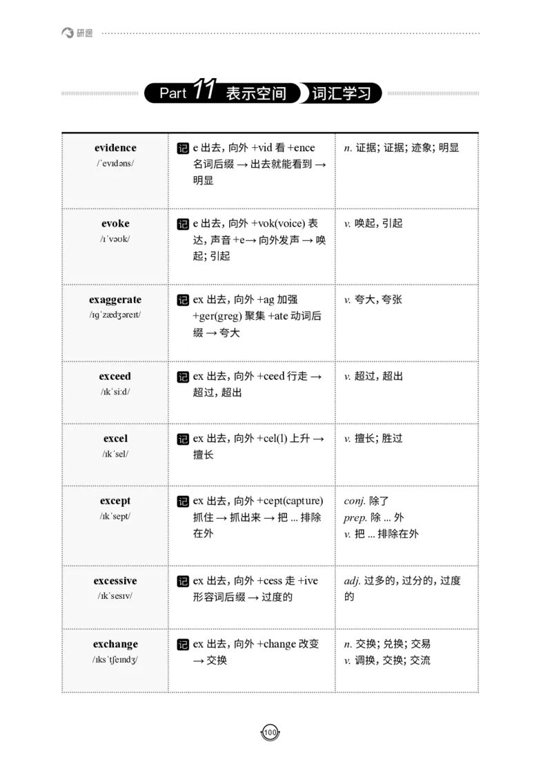 (2.2.12)--研师解词-全程班._05.2026考研数学研途&mdash;杨超数学全程班_00.书籍和讲义_{0}--全部课件