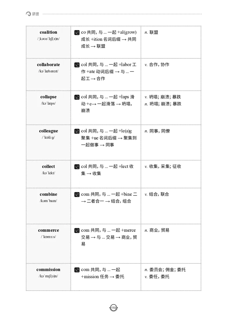 (2.2.12)--研师解词-全程班._05.2026考研数学研途&mdash;杨超数学全程班_00.书籍和讲义_{0}--全部课件