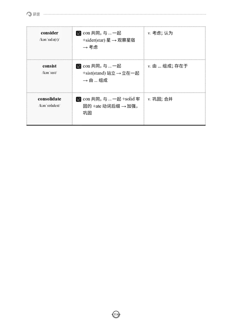 (2.2.12)--研师解词-全程班._05.2026考研数学研途&mdash;杨超数学全程班_00.书籍和讲义_{0}--全部课件