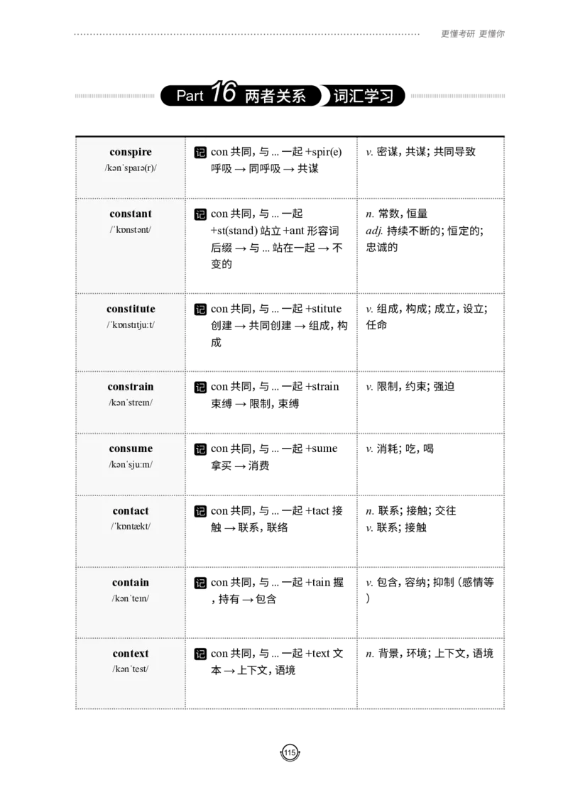 (2.2.12)--研师解词-全程班._05.2026考研数学研途&mdash;杨超数学全程班_00.书籍和讲义_{0}--全部课件