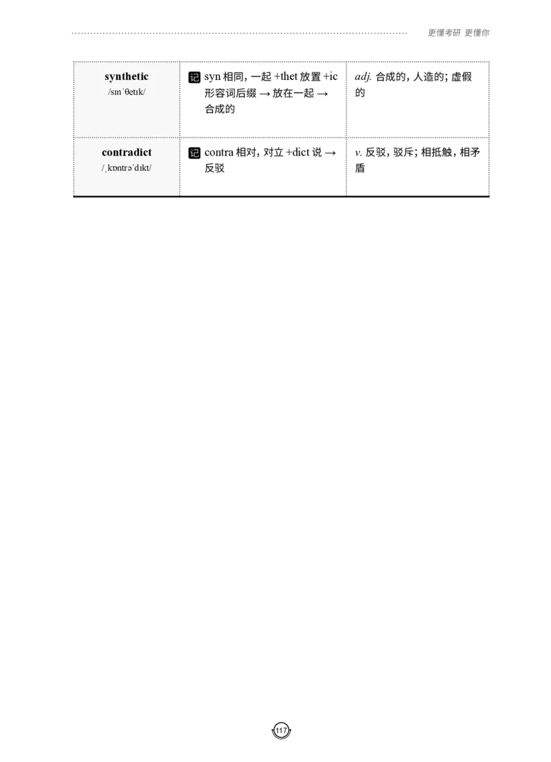 (2.2.12)--研师解词-全程班._05.2026考研数学研途&mdash;杨超数学全程班_00.书籍和讲义_{0}--全部课件