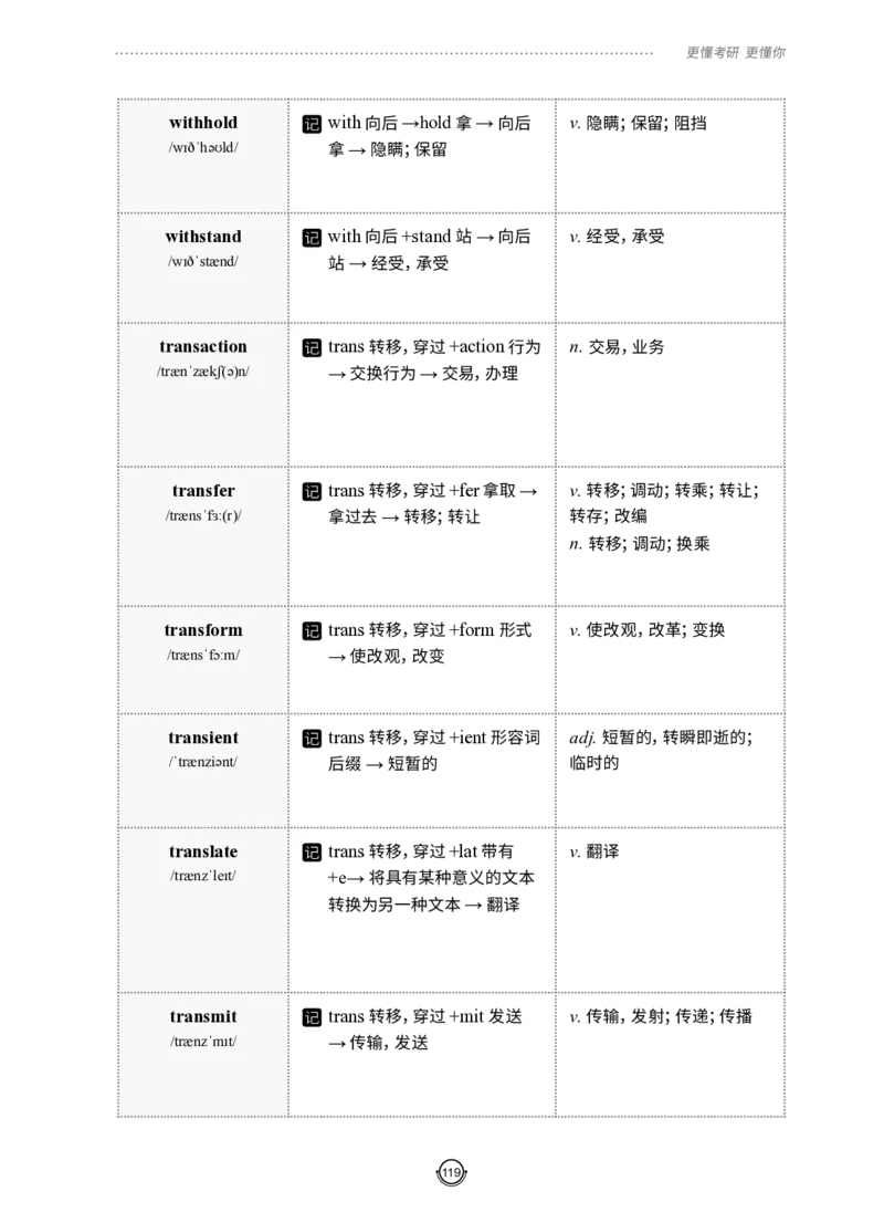 (2.2.12)--研师解词-全程班._05.2026考研数学研途&mdash;杨超数学全程班_00.书籍和讲义_{0}--全部课件