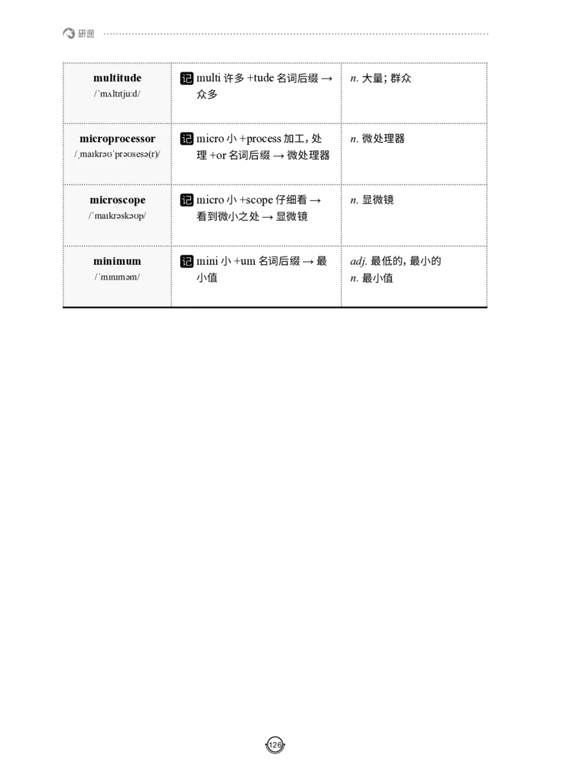 (2.2.12)--研师解词-全程班._05.2026考研数学研途&mdash;杨超数学全程班_00.书籍和讲义_{0}--全部课件