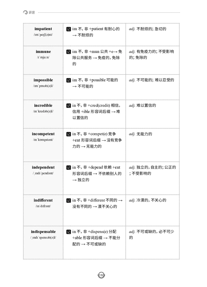 (2.2.12)--研师解词-全程班._05.2026考研数学研途&mdash;杨超数学全程班_00.书籍和讲义_{0}--全部课件