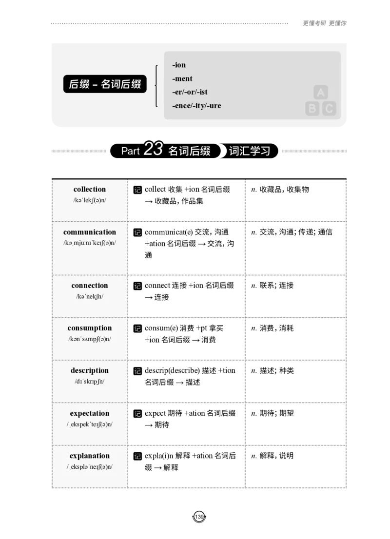 (2.2.12)--研师解词-全程班._05.2026考研数学研途&mdash;杨超数学全程班_00.书籍和讲义_{0}--全部课件