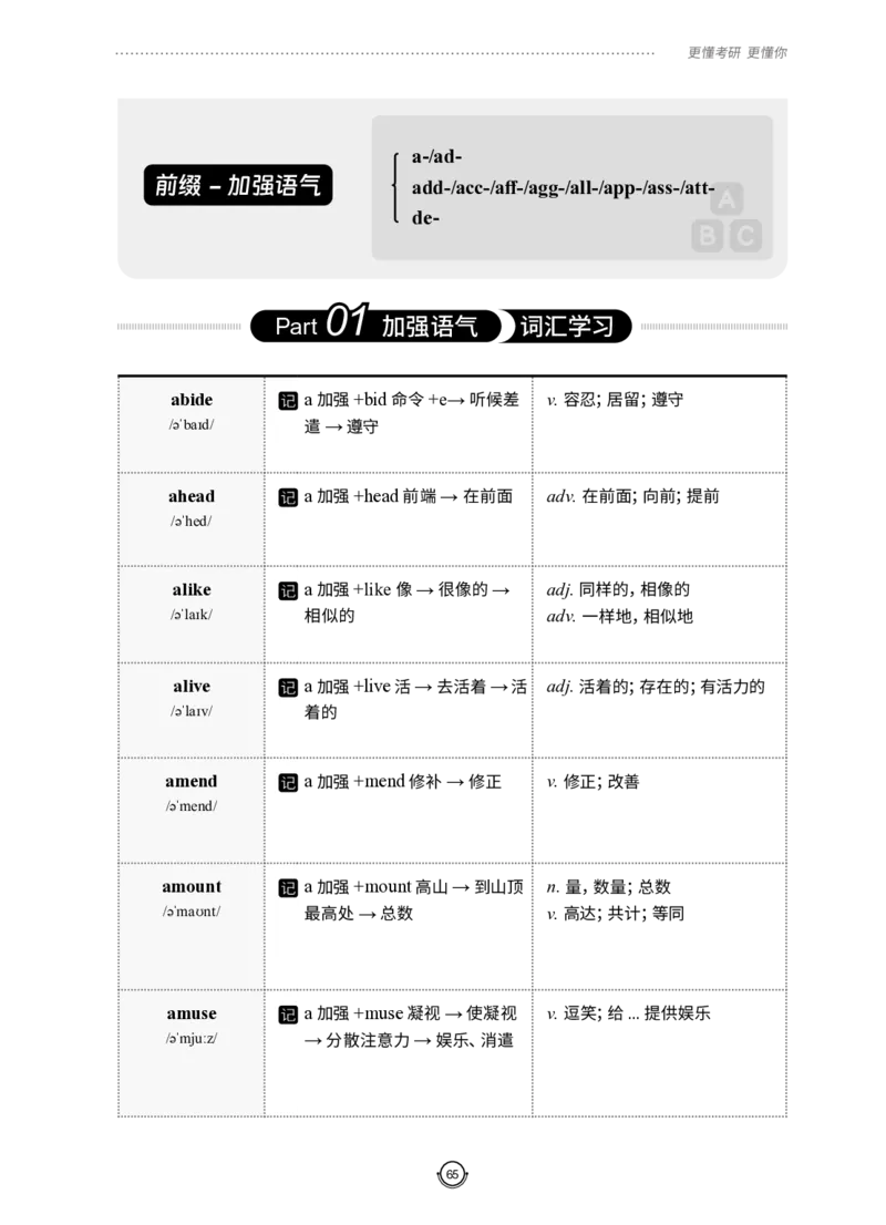 (2.2.12)--研师解词-全程班._05.2026考研数学研途&mdash;杨超数学全程班_00.书籍和讲义_{0}--全部课件