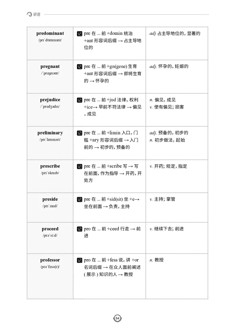 (2.2.12)--研师解词-全程班._05.2026考研数学研途&mdash;杨超数学全程班_00.书籍和讲义_{0}--全部课件
