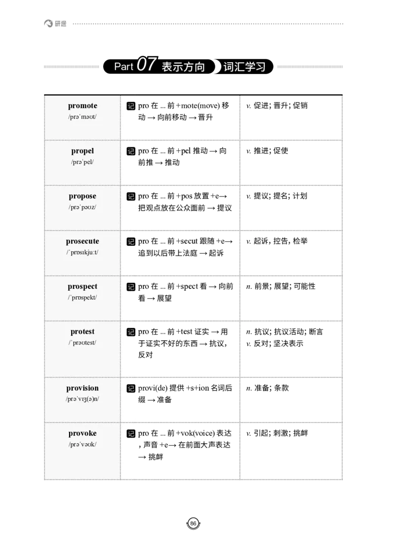 (2.2.12)--研师解词-全程班._05.2026考研数学研途&mdash;杨超数学全程班_00.书籍和讲义_{0}--全部课件