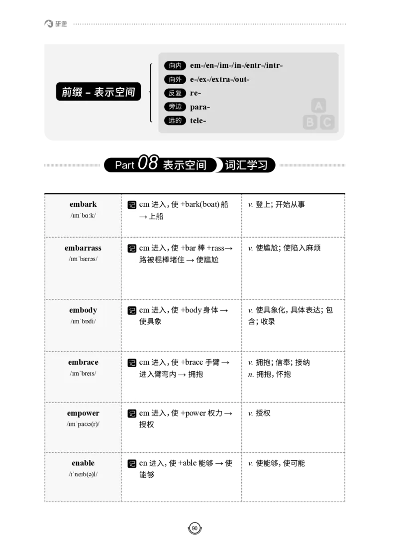 (2.2.12)--研师解词-全程班._05.2026考研数学研途&mdash;杨超数学全程班_00.书籍和讲义_{0}--全部课件