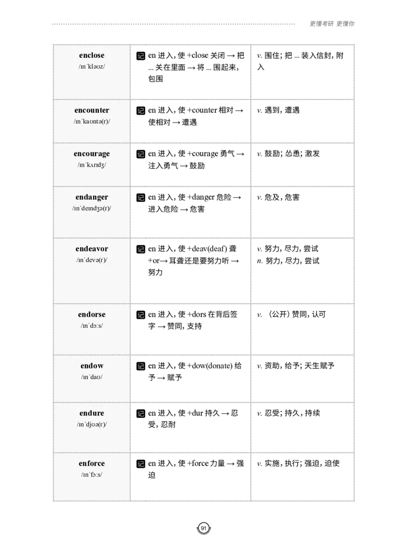(2.2.12)--研师解词-全程班._05.2026考研数学研途&mdash;杨超数学全程班_00.书籍和讲义_{0}--全部课件