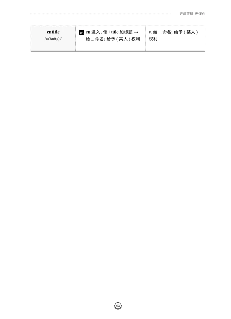 (2.2.12)--研师解词-全程班._05.2026考研数学研途&mdash;杨超数学全程班_00.书籍和讲义_{0}--全部课件