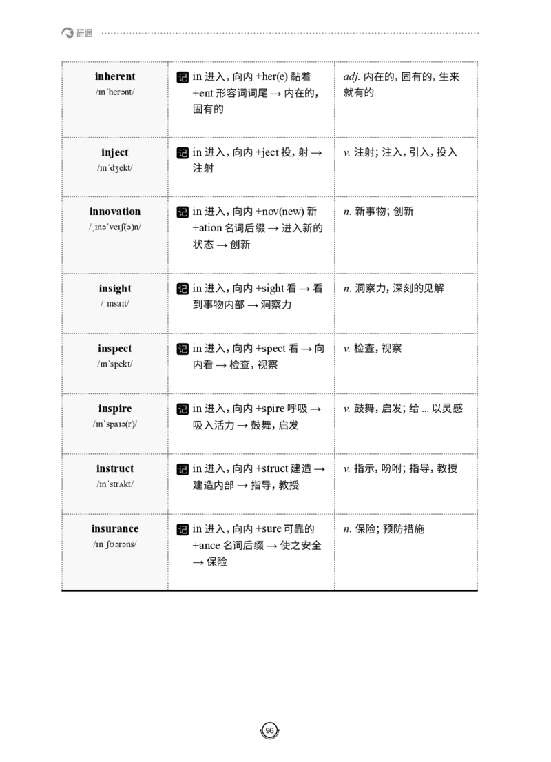 (2.2.12)--研师解词-全程班._05.2026考研数学研途&mdash;杨超数学全程班_00.书籍和讲义_{0}--全部课件