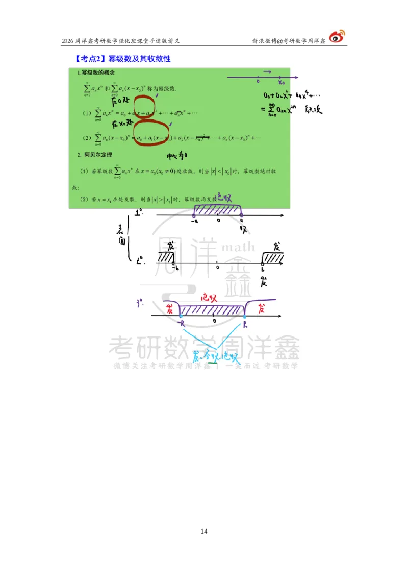 160.2026周洋鑫考研数学（高数强化26）_04.2026考研数学周洋鑫数学笑过_00.随课资料