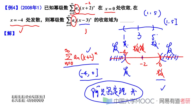 (112)--笔记小节_01.2026考研数学有道武忠祥刘金峰全程班_01.2026考研数学武忠祥刘金峰全程班_00.书籍和讲义_{3}--全部课件