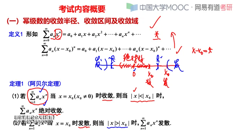 (112)--笔记小节_01.2026考研数学有道武忠祥刘金峰全程班_01.2026考研数学武忠祥刘金峰全程班_00.书籍和讲义_{3}--全部课件