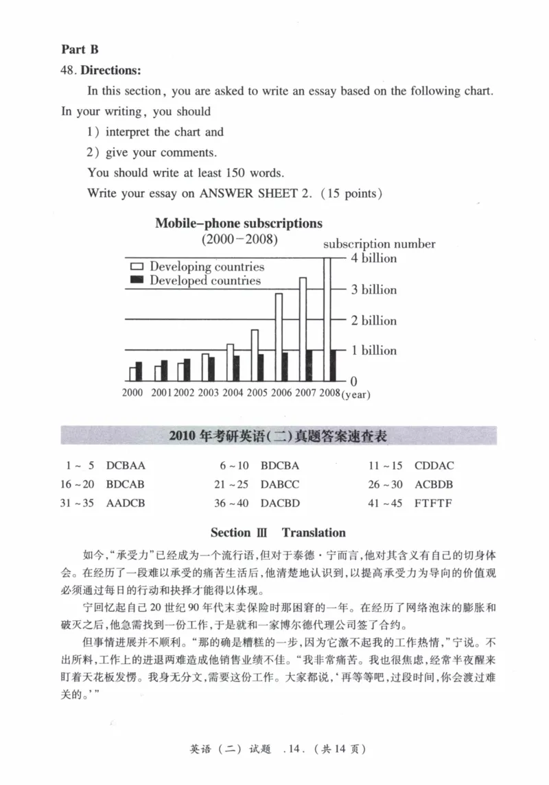 2010年真题及答案速查_41考研英语一二历年真题解析_英语二_真题册+答案速查