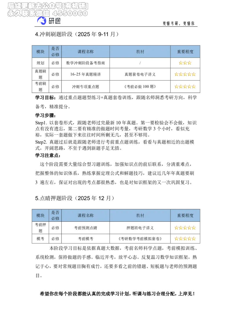 (2.3.24)--26考研数学全程班全年学习规划._05.2026考研数学研途&mdash;杨超数学全程班_00.书籍和讲义_{0}--全部课件_已加水印