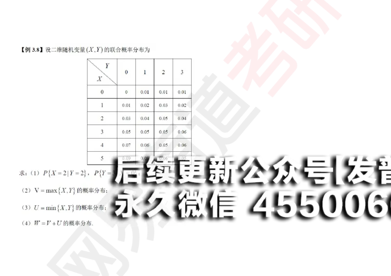 (132)--概率基础06笔记小节_01.2026考研数学有道武忠祥刘金峰全程班_01.2026考研数学武忠祥刘金峰全程班_00.书籍和讲义_{2}--资料