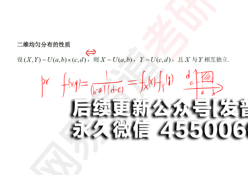 (132)--概率基础06笔记小节_01.2026考研数学有道武忠祥刘金峰全程班_01.2026考研数学武忠祥刘金峰全程班_00.书籍和讲义_{2}--资料
