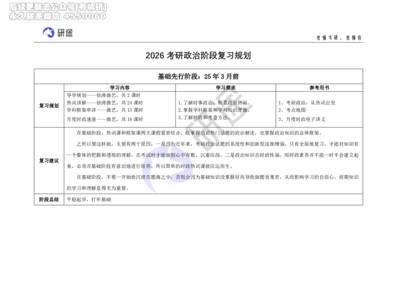 (2.1.9)--26考研政治阶段复习规划&mdash;基础阶段._05.2026考研数学研途&mdash;杨超数学全程班_00.书籍和讲义_{0}--全部课件_已加水印