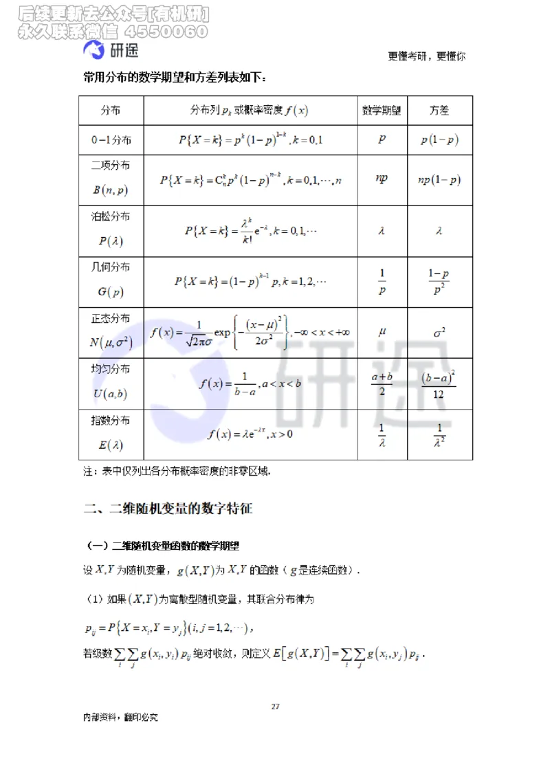 (2.3.27)--概率论与数理统计公式背诵._05.2026考研数学研途&mdash;杨超数学全程班_00.书籍和讲义_{0}--全部课件_已加水印
