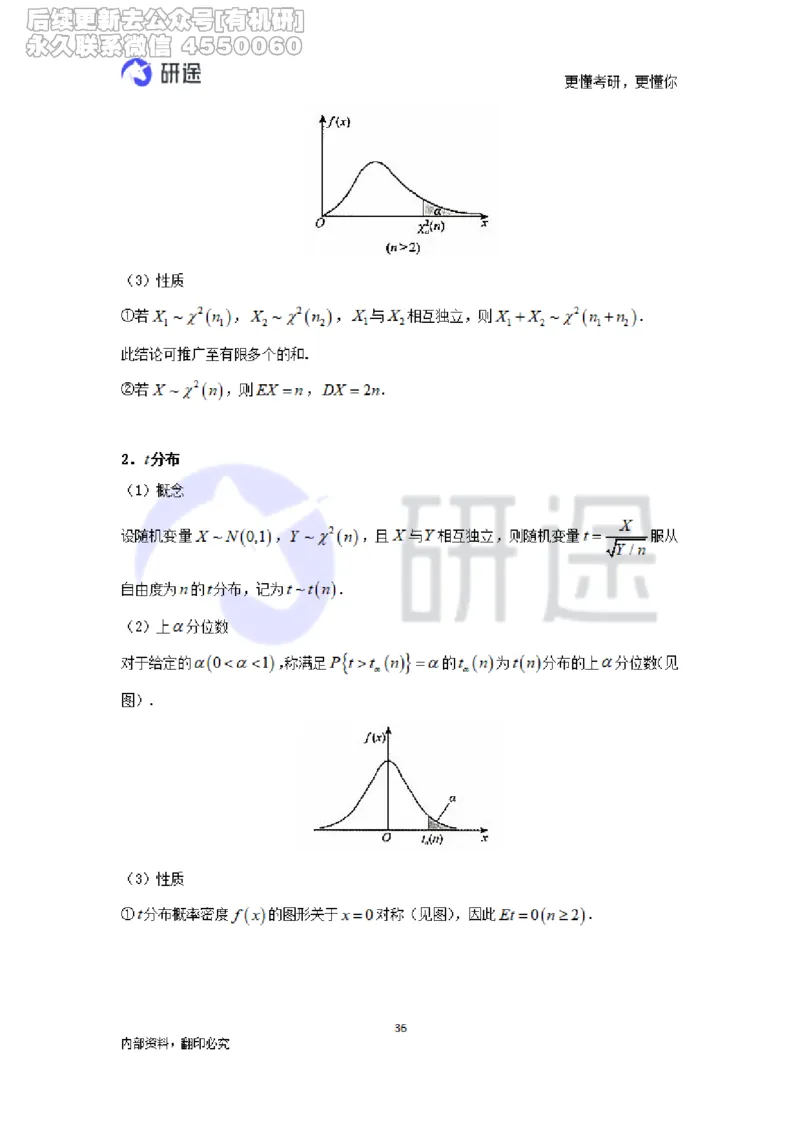 (2.3.27)--概率论与数理统计公式背诵._05.2026考研数学研途&mdash;杨超数学全程班_00.书籍和讲义_{0}--全部课件_已加水印