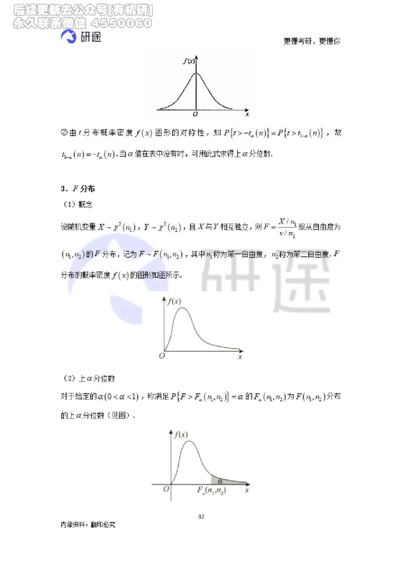 (2.3.27)--概率论与数理统计公式背诵._05.2026考研数学研途&mdash;杨超数学全程班_00.书籍和讲义_{0}--全部课件_已加水印