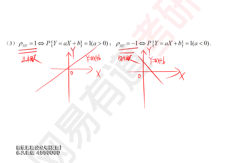 (134)--概率基础08笔记小节_01.2026考研数学有道武忠祥刘金峰全程班_01.2026考研数学武忠祥刘金峰全程班_00.书籍和讲义_{3}--全部课件