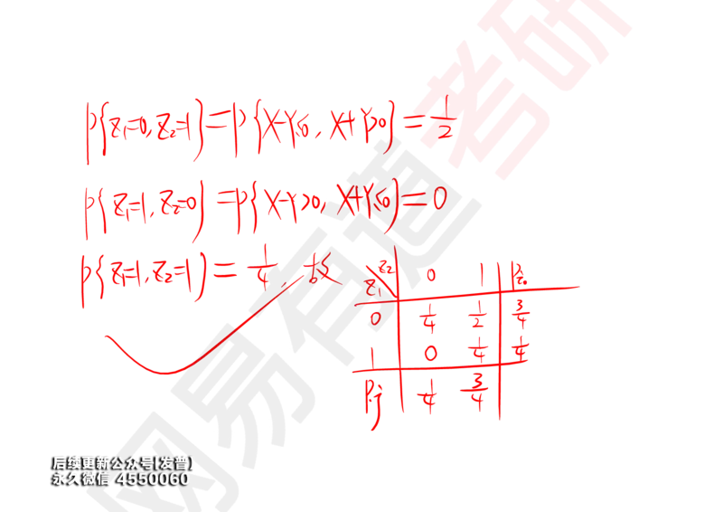 (134)--概率基础08笔记小节_01.2026考研数学有道武忠祥刘金峰全程班_01.2026考研数学武忠祥刘金峰全程班_00.书籍和讲义_{3}--全部课件