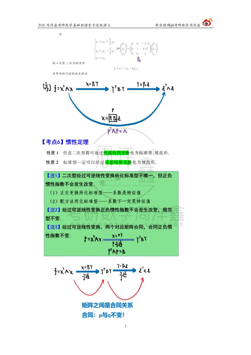 119.2026周洋鑫考研数学基础班（线代17）_04.2026考研数学周洋鑫数学笑过_00.随课资料