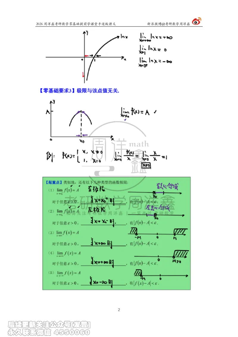 024.2026考研数学零基础提前学3（周洋鑫）_已解密_04.2026考研数学周洋鑫数学笑过_00.随课资料