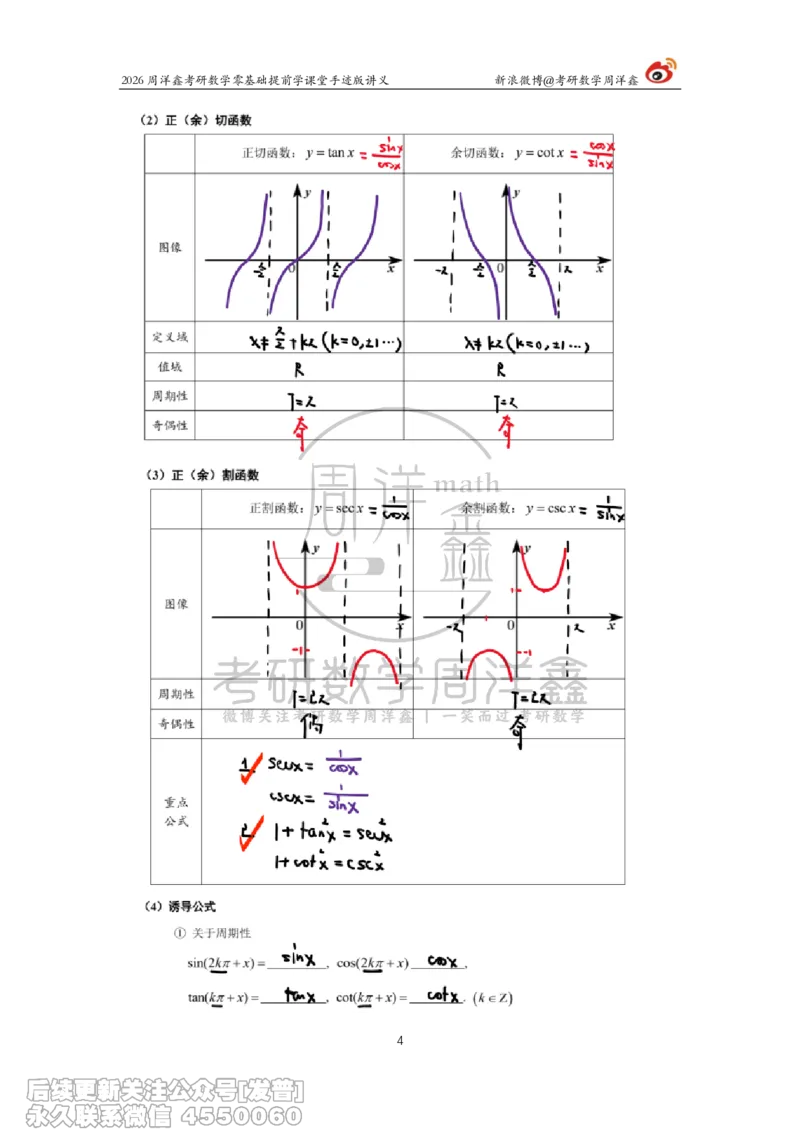 023.2026考研数学零基础提前学2（周洋鑫）_已解密_04.2026考研数学周洋鑫数学笑过_00.随课资料